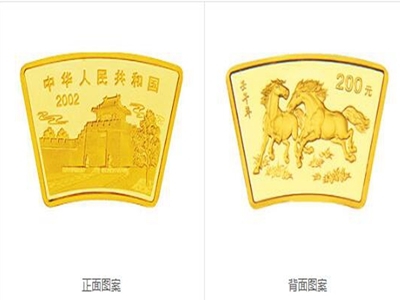 黃浦區金銀回收上門服務，讓您的財富輕松變現