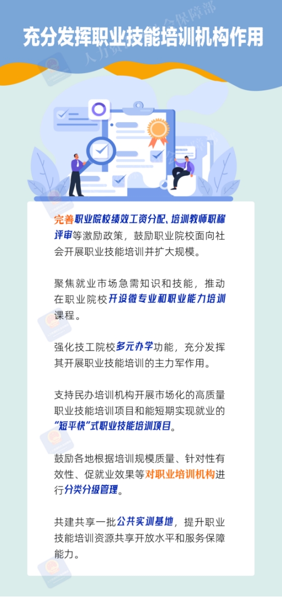 如何提高職業技能培訓質效?
